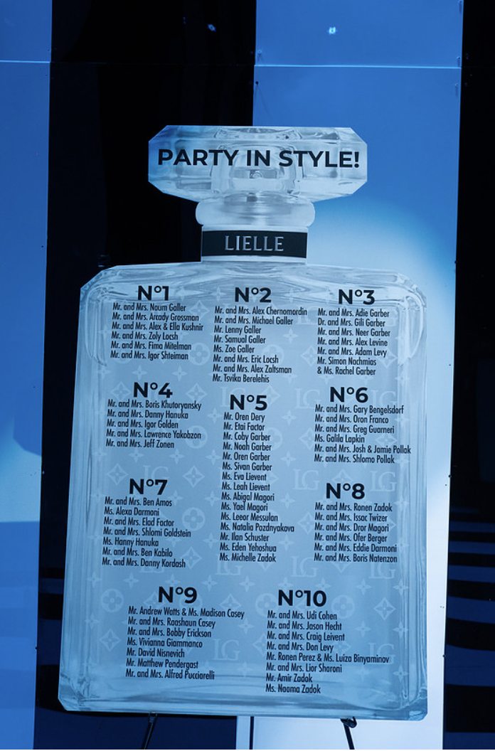 Space Events